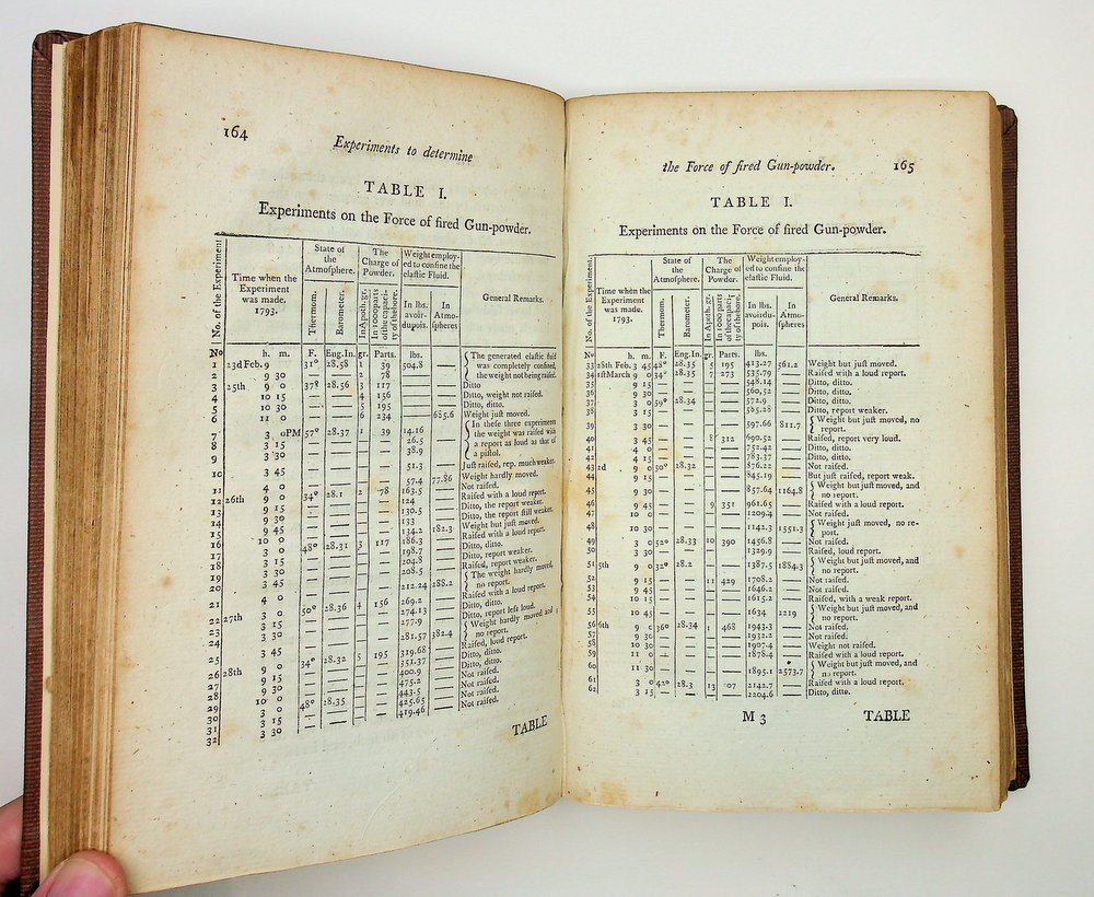 Dissertation antonym Dissertation antonym